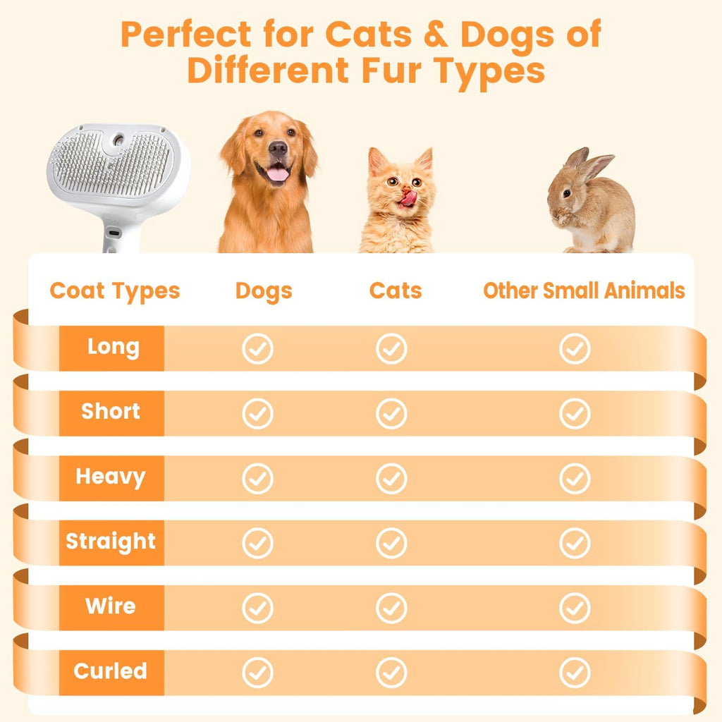 Steam brush for long-haired cats and dogs