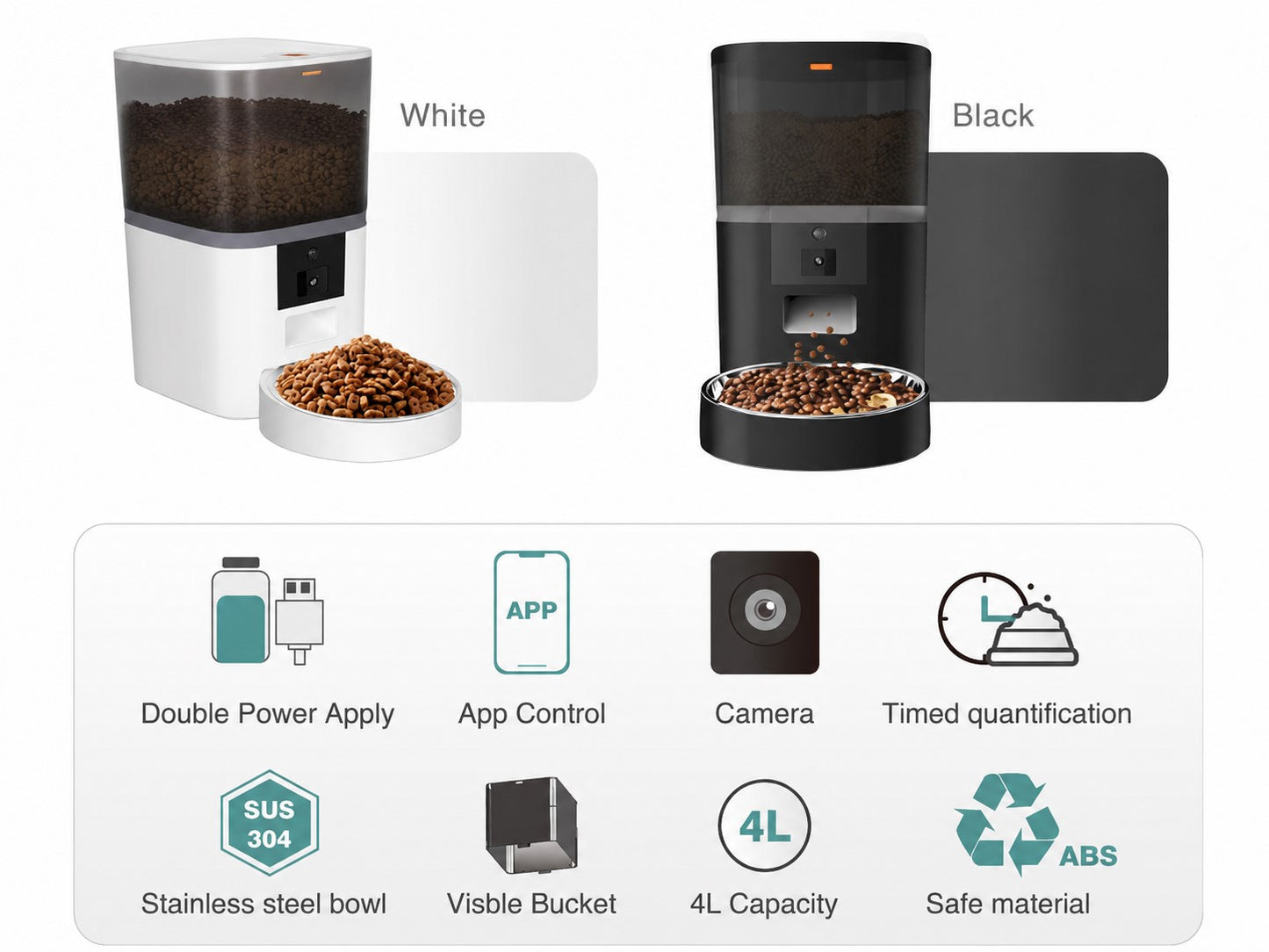 Smart Pet Feeder with Camera — detail view