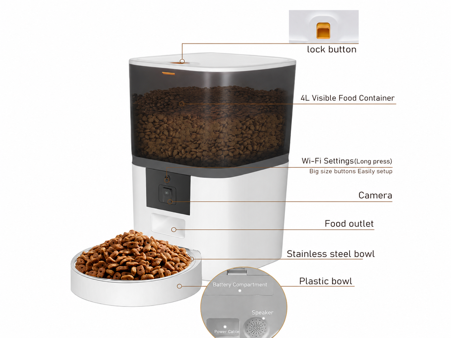 Smart Pet Feeder with Camera — colorways, white and black
