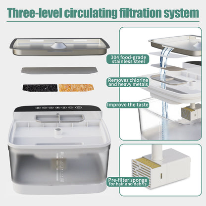 Pet Water Fountain pump with pre-filter sponge — part of the filtration system