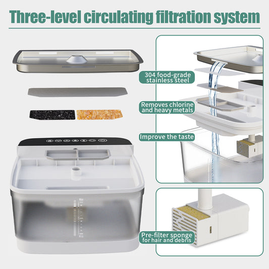 Pet Water Fountain pump with pre-filter sponge — part of the filtration system